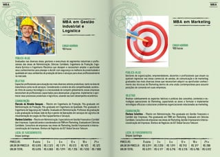 MBA                                                                                                                                                                                                   MBA




                                                             MBA em Gestão                                                                                    M B A e m M a r keti n g
                                                             Industri al e
                                                             Logísti ca


                                                            CARGA HORÁRIA:                                                                                   CARGA HORÁRIA:
                                                            400 horas                                                                                        400 horas


          PÚBLICO-ALVO:
          Graduados nas diversas áreas, gestores e executivos de segmentos industriais e profis-
          sionais das áreas de Administração, Ciências Contábeis, Engenharia de Produção, Enge-
          nharia Química e Engenharia Mecânica que desejam e necessitam ampliar e aprofundar
          seus conhecimentos para planejar e decidir com segurança na melhoria da produtividade e
          qualidade em seus ambientes de produção de bens e serviços para atuar profissionalmente           PÚBLICO-ALVO:
          no mercado.                                                                                       Gestores de organizações, empreendedores, docentes e profissionais que atuam ou
                                                                                                            queiram ingressar nas áreas comercial, de vendas, de comunicação e de marketing;
          OBJETIVO:                                                                                         graduados nas mais diversas áreas que necessitam adquirir ou aprofundar conheci-
          Capacitar profissionais para atuação nos mais diversos setores produtivos, tanto na área de       mento das técnicas de Marketing dentro de uma visão contemporânea para assumir
          manufatura como na de serviços. Considerando o cenário de alta competitividade, acelera-          posições de comando em suas empresas.
          do ritmo do avanço tecnológico e a necessidade de competir globalmente, essas empresas
          necessitam de profissionais capacitados para desenvolver, programar, implementar e apri-
          morar seus processos produtivos e logísticos, visando seu bom desempenho econômico.               OBJETIVO:
                                                                                                            Analisar coletivamente os aspectos teóricos e práticos dos conceitos, contextos e es-
          COORDENAÇÃO:                                                                                      tratégias operacionais do Marketing, capacitando ao aluno a formular e implementar
          Marcelo de Almeida Basques - Mestre em Engenharia de Produção. Pós-graduado em                    estratégias eficazes e solucionar problemas organizacionais relacionados ao marketing.
          Administração da Produção. Pós-graduado em Engenharia da Qualidade. Pós-graduado m
          Engenharia de Segurança do Trabalho. Graduado em Administração. Professor de graduação            COORDENAÇÃO:
          e pós graduação na Unipac Vale do Aço e gestor de Operações em serviços de Logística de           Marlene Schettino - Mestre em Administração. Pós-graduada em Gestão Financeira e
          movimentação de cargas da Elba Equipamentos e Serviços.                                           Contábil das Empresas. Pós-graduanda em MBA em Marketing. Graduada em Ciências
          Marlene Schettino - Mestre em Administração. Especialista em Gestão Financeira e Contábil         Contábeis. Consultora de empresas nas áreas de Marketing, Gestão Empresarial e Interna-
          das Empresas. Especializanda e coordenadora do MBA em Marketing. Graduada em Ciências             cionalização de Empresas. Diretora de Negócios da GST Global Service Telecom.
          Contábeis. Consultora de empresas nas áreas de Marketing, Gestão Empresarial e Interna-
          cionalização de Empresas. Diretora de Negócios da GST Global Service Telecom.
          LOCAL DE FUNCIONAMENTO:                                                                           LOCAL DE FUNCIONAMENTO:
          Unipac Ipatinga                                                                                   Unipac Ipatinga

      PARCELAS:          À vista   3x                   6x           12 x     18 x     24 x             PARCELAS:          À vista   3x                 6x           12 x     18 x     24 x
      VALOR DA PARCELA: R$ 6.816 R$ 2.323             R$ 1.174      R$ 613   R$ 425   R$ 325            VALOR DA PARCELA: R$ 6.041 R$ 2.059           R$ 1.041      R$ 543   R$ 377   R$ 288
      VALOR TOTAL:      R$ 6.816 R$ 6.969             R$ 7.044     R$ 7.356 R$ 7.650 R$ 7.800           VALOR TOTAL:      R$ 6.041 R$ 6.177           R$ 6.246     R$ 6.516 R$ 6.786 R$ 6.912
 