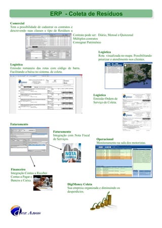 Comercial
Tem a possibilidade de cadastrar os contratos e
descrevendo suas classes e tipo de Resíduos a
Contrato pode ser: Diário, Mensal e Quinzenal
Múltiplos contratos
Consignar Patrimônio
Logística
Rota visualizada no mapa. Possibilitando
priorizar o atendimento nos clientes.
Logística
Emissão romaneio das rotas com código de barra.
Facilitando a baixa no sistema. de coleta.
Logística
Emissão Ordem de
Serviço de Coleta.
Operacional
Monitoramento na sala dos motoristas.
ERP - Coleta de Resíduos
Faturamento
Faturamento
Integração com Nota Fiscal
de Serviços.
Financeiro
Integração Contas a Receber
Contas a Pagar e
Bancos e Caixa.
DigiMoney Coleta
Sua empresa organizada e diminuindo os
desperdícios.
 