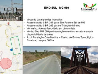 EIXO SUL - MG 060
- Vocação para grandes industrias
- Acesso rápido à BR 381 para São Paulo e Sul de MG
- Acesso rápido à BR 262 para o Triângulo Mineiro
- Vermelho: Acesso ferroviário em bitola mista
- Verde: Eixo MG 060 pavimentação em ótimo estado e ampla
disponibilidade de áreas
- Azul: Fundação Caio Martins – Centro de Ensino Tecnológico
Estadual, campus 300ha
 