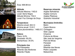 Área: 909.98 km
Altitude
Altitude Máxima: 1163.0
Local: Serra Negra
Altitude Mínima: 732.0
Local: Foz Córrego da Onça
Temperatura
Máxima anual: 28.0 C
Mínima anual: 13.9 C
Índice pluviométrico : 1465.0 C
Relevo
Plano: 6.0%
Ondulado: 60.0%
Montanhoso: 34.0%
Principais rios
Rio Paraopeba
Ribeirão das Aboboras
Ribeirão Filipão
Reservas minerais
Argilas Refratárias
Argilas Comuns
Argilas Plásticas
Quartzito Industrial
Municípios limítrofes:
Betim
Capim Branco
Contagem
Sete Lagoas
Inhaúma
Fortuna de Minas
São José da Varginha
Pará de Minas
Florestal
Juatuba
Ribeirão das Neves
Pedro Leopoldo
Matozinhos
 