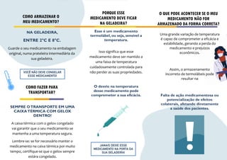 NA GELADEIRA,
ENTRE 2°C E 8°C.
Guarde o seu medicamento na embalagem
original, numa prateleira intermediária da
sua geladeira.
COMO ARMAZENAR O
MEU MEDICAMENTO?
Esse é um medicamento
termolábel, ou seja, sensível a
temperatura.
Isso significa que esse
medicamento deve ser mantido a
uma faixa de temperatura
cuidadosamente controlada para
não perder as suas propriedades.
O desvio na temperatura
desse medicamento pode
comprometer a sua eficácia.
VOCÊ NÃO DEVE CONGELAR
ESSE MEDICAMENTO!
COMO FAZER PARA
TRANSPORTAR?
SEMPRE OTRANSPORTE EM UMA
CAIXATÉRMICA COM GELOX
DENTRO!
A caixa térmica com o gelox congelado
vai garantir que o seu medicamento se
mantenha a uma temperatura segura.
Lembre-se: se for necessário manter o
medicamento na caixa térmica por muito
tempo, certifique-se que o gelox sempre
estára congelado.
PORQUE ESSE
MEDICAMENTO DEVE FICAR
NA GELADEIRA?
O QUE PODE ACONTECER SE O MEU
MEDICAMENTO NÃO FOR
ARMAZENADO DA FORMA CORRETA?
JAMAIS DEIXE ESSE
MEDICAMENTO NA PORTA DA
SUA GELADEIRA!
Uma grande variação de temperatura
é capaz de comprometer a eficácia e
estabilidade, gerando a perda do
medicamento e prejuízos
econômicos.
Assim, o armazenamento
incorreto de termolábeis pode
resultar na
Falta de ação medicamentosa ou
potencialização de efeitos
colaterais, afetando diretamente
a saúde dos pacientes.
 