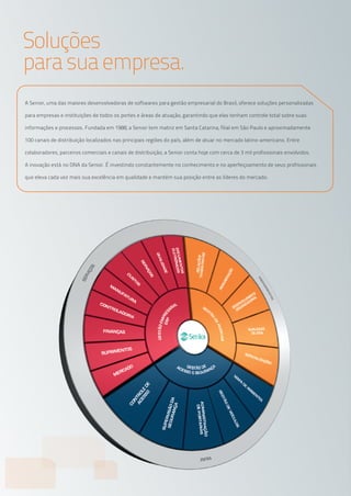 Senior - Solução Gestão de Pessoas