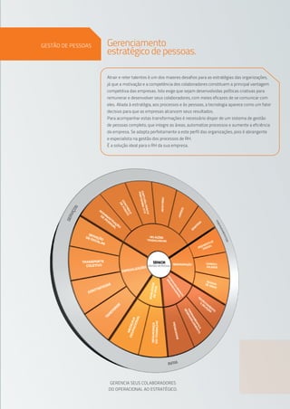 Senior - Solução Gestão de Pessoas