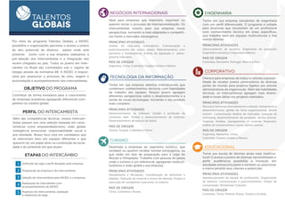 Negócios Internacionais                                         Engenharia
                                                          Ideal para empresas que importam, exportam ou                  Tenha em sua empresa estudantes de engenharia
                                                          querem iniciar o processo de internacionalização. Os           com um perﬁl diferenciado. O programa é voltado
                                                          intercambistas trazem para sua empresa novas                   para empresas que necessitam de um proﬁssional
                                                          perspectivas, tornando-a mais adaptadas e competiti-           com conhecimento técnico em áreas especíﬁcas,
                                                          vas frente a mercados estrangeiros.                            que trabalhe bem em equipes multiculturais e fale
                                                                                                                         outros idiomas.
Por meio do programa Talentos Globais, a AIESEC           PRINCIPAIS ATIVIDADES
possibilita a organizações parceiras o acesso a jovens    Análise de mercados estrangeiros; Comunicação e                PRINCIPAIS ATIVIDADES
de alto potencial de diversos países onde está            posicionamento em outros países; Relacionamento com            Gerenciamento de projetos; Engenharia de produção;
                                                          parceiros e fornecedores; Análise de legislação e plane-       Engenharia mecânica; Engenharia elétrica.
presente. Junto com a sua empresa realizamos a
                                                          jamento tributário.                                            PAÍS DE ORIGEM
pré-seleção dos intercambistas e a integração dos
recém-chegados ao país. Todos os jovens em inter-         PAÍS DE ORIGEM                                                 Colômbia, Alemanha, Portugal, México e Peru
                                                          Argentina, China, Colômbia, Estados Unidos e México
câmbio no Brasil são contratados sob o regime de
estágio através da normativa 88. A AIESEC é respon-                                                                       CORPORATIVO
sável por assessorar o processo de visto, viagem e        Tecnologia da Informação                                       Oferece para empresas de todos os setores a possibi-
acomodação e acompanhamento dos intercambistas.                                                                          lidade de receber jovens universitários de diversas
                                                          Tenha em sua empresa talentos internacionais que               partes do mundo para projetos ligados aos setores
        OBJETIVO DO PROGRAMA                              combinam conhecimentos técnicos com habilidades                administrativos da organização. Além das habilidades
                                                          de trabalho em equipes. Nossos jovens agregam                  técnicas, os intercambistas agregam mais diversi-
Contribuir de forma inovadora para o crescimento          diferentes perspectivas sobre o desenvolvimento e a            dade e novas idéias nos projetos realizados.
de empresas brasileiras agregando diferencial com-        venda de novas tecnologias, tornando o seu produto
petitivo no cenário global.                               mais completo.                                                 PRINCIPAIS ATIVIDADES
                                                                                                                         Recursos Humanos (recrutamento e seleção, treinamento e
                                                          PRINCIPAIS ATIVIDADES                                          desenvolvimento, gestão de clima organizacional, dentre
       perfil DO intercambista                            Desenvolvimento de software; Gestão e produção de              outros); Comunicação (análise de mercados, pesquisa de
                                                          conteúdo web; Análise e desenvolvimento de sistemas;           marketing, desenvolvimento de produtos, dentre outros);
Além das competências técnicas, nossos intercam-
                                                          Desenvolvimento de bancos de dados.                            Finanças (Análise, planejamento e controle ﬁnanceiro,
bistas passam por uma seleção baseada em carac-
                                                                                                                         análise de investimentos e riscos, dentre outros).
terísticas como empreendedorismo, visão global,           PAÍS DE ORIGEM
inteligência emocional, responsabilidade social e         Tunísia, Turquia, Colômbia e China                             PAÍS DE ORIGEM
pró-atividade. Nosso foco está em candidatos que                                                                         Argentina, Alemanha, China,
se relacionam bem em equipes diferentes e que                                                                            Colômbia, Estados Unidos e México
                                                          TURISMO
quererm ter um papel ativo na construção da socie-
dade e do ambiente em que atuam.                          Destinado a empresas do segmento turístico, que                 EDUCACIONAL
                                                          recebem ou querem receber turistas estrangeiros, ou
                                                                                                                         Torne sua escola de idiomas ainda mais multicul-
         etapas DO intercâmbio                            que estão em fase de preparação para a copa do
                                                                                                                         tural! O acesso a jovens de diversas nacionalidades e
                                                          Mundo e Olimpíadas. Trabalhe com pessoas de países
                                                          onde o turismo é um referencial, agregando multicul-           perﬁs acadêmicos possibilita a inovação em
   1   Deﬁnição da vaga e perﬁl desejado pela empresa
                                                          turalismo e visão global a sua empresa.                        atividades extracurriculares e também ao posicionar
                                                                                                                         a marca perante seus clientes e potenciais.
   2   Preparação da empresa e do intercambista           PRINCIPAIS ATIVIDADES
                                                          Atendimento e Recepção; Coordenação de alimentos e             PRINCIPAIS ATIVIDADES
   3   Seleção do intercambista pela AIESEC e a empresa   bebidas; Tradução de material e ensino de idiomas; Projeto e   Aperfeiçoamento da equipe de professores; Organização
                                                          execução de campanhas e parcerias no exterior.                 de eventos; Comunicação e posicionamento; Clubes de
       Realização do intercâmbio com
   4   acompanhamento da AIESEC
                                                                                                                         conversação; Workshops Culturais.
                                                          PAÍS DE ORIGEM
       Regresso do intercambista, avaliação               China, Colômbia e Rússia
                                                                                                                         PAÍS DE ORIGEM
   5                                                                                                                     Colômbia, China, Polônia, Rússia, Tunísia e Ucrânia
       e reabertura da vaga
 
