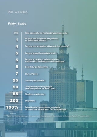 Folder PKF Consult | PDF