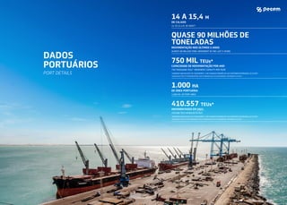 14 A 15,4 M
DE CALADO
14 TO 15.4 M OF DRAFT
QUASE 90 MILHÕES DE
TONELADAS
MOVIMENTAÇÃO NOS ÚLTIMOS 5 ANOS
ALMOST 80 MILLION TONS: MOVEMENT IN THE LAST 5 YEARS
750 MIL TEUs*
CAPACIDADE DE MOVIMENTAÇÃO POR ANO
750 THOUSAND TEUS* MOVEMENT CAPACITY PER YEAR
*UNIDADE EQUIVALENTE DE TRANSPORTE, COM TAMANHO PADRÃO DE UM CONTÊINER INTERMODAL DE 20 PÉS
* EQUIVALENT UNIT OF TRANSPORTATION, WITH STANDARD SIZE OF AN INTERMODAL CONTAINER OF 20 FEET
1.000 HA
DE ÁREA PORTUÁRIA
1,000 HA OF PORT AREA
410.557 TEUs*
MOVIMENTADOS EM 2021
339.808 TEUS HANDLED IN 2021
*UNIDADE EQUIVALENTE DE TRANSPORTE, COM TAMANHO PADRÃO DE UM CONTÊINER INTERMODAL DE 20 PÉS
* EQUIVALENT UNIT OF TRANSPORTATION, WITH STANDARD SIZE OF AN INTERMODAL CONTAINER OF 20 FEET
DADOS
PORTUÁRIOS
PORT DETAILS
 
