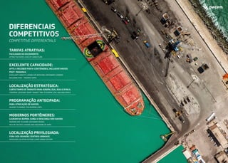TARIFAS ATRATIVAS:
FACILIDADE DE ESCOAMENTO.
ATTRACTIVE RATES: EASE OF CARGO FLOW.
EXCELENTE CAPACIDADE:
$372$5((%(53257$ǫ217£,1(5(6,1/86,9(1$9,26
3267ǫ3$1$0$;
EXCELLENT CAPACITY: CAPABLE OF RECEIVING CONTAINERS CARRIERS
,1/8',1*3267ǫ3$1$0$;6+,36
LOCALIZAÇÃO ESTRATÉGICA:
CURTO TEMPO DE TRÂNSITO PARA EUROPA, EUA, ÁSIA E ÁFRICA.
STRATEGIC LOCATION: SHORT TRANSIT TIME TO EUROPE, USA, ASIA AND AFRICA.
PROGRAMAÇÃO ANTECIPADA:
PARA ATRACAÇÃO DE NAVIOS.
ADVANCE PLANNING: FOR MOORING SHIPS.
02'(51263257£,1(5(6
AJUDAM NA RÁPIDA CARGA E DESCARGA DOS NAVIOS.
MODERN SHIP TO SHORE CONTAINER CRANES:
HELP IN THE FAST LOADING AND UNLOADING OF SHIPS.
LOCALIZAÇÃO PRIVILEGIADA:
FORA DOS GRANDES CENTROS URBANOS.
PRIVILEGED LOCATION OUTSIDE LARGE URBAN CENTERS.
DIFERENCIAIS
COMPETITIVOS
COMPETITIVE DIFFERENTIALS
 