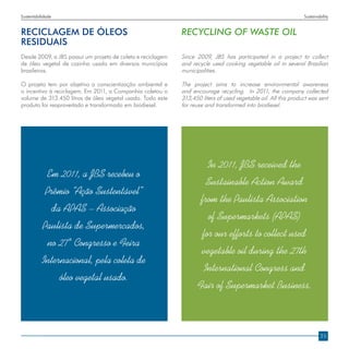 Sustentabilidade                                                                                                 Sustainability


Reciclagem de óleos                                          Recycling of waste oil
residuais
Desde 2009, a JBS possui um projeto de coleta e reciclagem   Since 2009, JBS has participated in a project to collect
de óleo vegetal de cozinha usado em diversos municípios      and recycle used cooking vegetable oil in several Brazilian
brasileiros.                                                 municipalities.

O projeto tem por objetivo a conscientização ambiental e     The project aims to increase environmental awareness
o incentivo à reciclagem. Em 2011, a Companhia coletou o     and encourage recycling. In 2011, the company collected
volume de 313.450 litros de óleo vegetal usado. Todo este    313,450 liters of used vegetable oil. All this product was sent
produto foi reaproveitado e transformado em biodiesel.       for reuse and transformed into biodiesel.




                                                                        In 2011, JBS received the
              Em 2011, a JBS recebeu o
                                                                       Sustainable Action Award
             Prêmio “Ação Sustentável”
                                                                     from the Paulista Association
                   da APAS – Associação
                                                                        of Supermarkets (APAS)
           Paulista de Supermercados,
                                                                      for our efforts to collect used
              no 27º Congresso e Feira
                                                                     vegetable oil during the 27th
           Internacional, pela coleta de
                                                                      International Congress and
                    óleo vegetal usado.
                                                                   Fair of Supermarket Business.



                                                                                                                          25
 