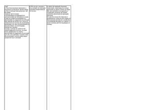 Total:                                     6,75% ao ano, incluída a     A critério da instituição financeira
· Para financiamentos destinados a         remuneração da instituição   credenciada, observadas as normas
avicultura e suinocultura: até 96 meses;   financeira credenciada de    pertinentes do Banco Central do Brasil.
· Para os demais financiamentos : até      3% ao ano.                   Não será admitida como garantia a
60 meses.                                                               constituição de penhor de direitos
Carência: até 24 meses.                                                 creditórios decorrentes de aplicação
A periodicidade de pagamento do                                         financeira.
principal poderá ser semestral ou anual.                                No caso de compra de máquinas e
A data da primeira amortização e a                                      equipamentos, sobre os bens objeto do
periodicidade do pagamento do principal                                 financiamento deverão ser constituídos
será definida de acordo com o fluxo de                                  a propriedade fiduciária ou o penhor, a
recebimento de recursos da propriedade                                  serem mantidos até final liquidação do
beneficiada. No caso de financiamento à                                 contrato.
pecuária leiteira, as amortizações
poderão ser mensais.
Durante o período de carência não
haverá pagamento de juros, os quais
serão capitalizados na mesma
periodicidade do pagamento do principal
que vier a ser pactuada. Durante a fase
de amortização, os juros serão pagos
juntamente com o principal.
 