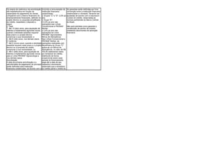 Os prazos de carência e de amortização (incluída a remuneração da       As garantias serão definidas por livre
são estabelecidos em função da            instituição financeira        convenção entre a instituição financeira
capacidade de pagamento do cliente,       credenciada)                  credenciada e o tomador, devendo ser
compatível com o retorno financeiro do · Grupos "C" e "D": 2,0% ao      ajustadas de acordo com a natureza e
empreendimento financiado, definido no ano.                             o prazo do crédito, observadas as
projeto técnico ou proposta simplificada · Grupo "E":                   normas pertinentes do Banco Central
de crédito, respeitado o disposto a       o 5,5% ao ano nas             do Brasil.
seguir:                                   operações das Linhas
· Total:                                  Convencional e PRONAF         Não será admitida como garantia a
1. Até 10 (dez) anos, para aquisição de Mulher;                         constituição de penhor de direitos
tratores e implementos agrícolas novos, o 3,0% ao ano nas               creditórios decorrentes de aplicação
quando a atividade assistida requerer     operações da Linha            financeira.
esse prazo e o projeto técnico            PRONAF Agroindústria.
comprovar a sua necessidade; e            Bônus de Adimplência
2. Até 8 (oito) anos, nos demais casos. Nas Linhas Convencional e
· Carência:                               PRONAF Mulher, às
1. Até 5 (cinco) anos, quando a atividade operações realizadas com
assistida requerer esse prazo e o projeto Beneficiária do Grupo "C"
técnico ou a proposta de crédito          aplica-se um Bônus de
comprovar a sua necessidade; ou           Adimplência, no valor de R$
2. Até 3 (três) anos, para aquisição de   700,00 (setecentos reais)
tratores e implementos agrícolas novos, por tomadora do crédito,
para a Linha PRONAF Agroecologia e        distribuído de forma
nos demais casos.                         proporcional sobre cada
Amortização                               parcela do financiamento
A data da primeira amortização e a        paga até a data de seu
periodicidade de pagamento do principal respectivo vencimento,
serão definidas pela instituição          observado que a tomadora
financeira credenciada, de acordo com o do crédito perde o direito ao
fluxo de recebimento de recursos da       bônus relativo à parcela da
propriedade beneficiada.                  dívida não paga até a data
A periodicidade de pagamento do           de seu respectivo
principal poderá ser mensal, trimestral, vencimento.
semestral ou anual.
Durante o período de carência, não        Na Linha Convencional, o
haverá pagamento de juros, os quais       Bônus de Adimplência é
serão capitalizados na mesma              devido exclusivamente na
periodicidade de pagamento do principal primeira e na segunda
que vier a ser pactuada, ressalvadas as operações de crédito
operações com periodicidade MENSAL contratadas pelo produtor.
cujos juros serão capitalizados
trimestralmente. Durante a fase de
amortização, os juros serão pagos
juntamente com o principal.
 
