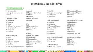 01 Torre com dois
escorregadores e rampa de
escalada
CHURRASQUEIRA
04 Banquetas
20 Cadeiras
05 Mesas
01 Geladeira ou cervejeira
01 Conjunto coifa e
churrasqueira
01 Cooktop
BRINQUEDOTECA
05 Puffs
03 Cadeiras
05 Baús com roldanas
01 Gangorra móvel
01 Televisor
01 Rolo de papel para desenho
de parede
01 Tapete emborrachado
CABANAS
04 Cadeiras
01 Mesa de Centro
01 Chaise
SPA
02 Espreguiçadeiras
01 Mesa de Apoio
01 Futon
FITNESS
02 Bolas para pilates
01 Corda Naval
01 Saco para box
01 Estante para haltéres
02 Bicicletas ergométricas
01 Elíptico
02 Esteiras
01 Espaldar
01 Estação de musculação
02 Colchonetes
02 Televisores
ESPAÇO GOURMET
08 Cadeiras
08 Banquetas
01 Mesa para 8 lugares
02 Mesas Bistrô
01 Cooktop
01 Geladeira
01 Cervejeira
DECK ESPAÇO GOURMET
03 Mesas Bistrô
12 Banquetas
SALÃO DE FESTAS
02 Mesas para 2 lugares
04 Mesas para 8 lugares
02 Mesas para 4 lugares
44 Cadeiras
02 Sofás
DECK SALÃO DE FESTAS
03 Mesas Bistrô
12 Banquetas
FRALDÁRIO
02 Berços
01 Lixeira
02 Poltronas
02 Encostos para pés
COPA FUNCIONÁRIO
01 Mesa
04 Cadeiras
01 Geladeira
01 Cooktop
10. COMPLEMENTAÇÃO
M E M O R I A L D E S C R I T I V O
 