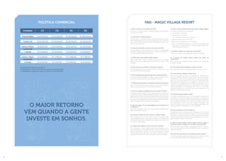 POLÍTICA COMERCIAL
Unidade: C1 C2 D1 D2
Preço de tabela R$ 329.990,000 R$ 359.990,000 R$ 369.990,000 R$ 389.990,000
Á vista c/ 3% R$ 320.090,300 R$ 349.190,300 R$ 358.890,300 R$ 378.290,300
A prazo s/ financ. R$ 98.997,000 R$ 107.997,000 R$ 110.997,000 R$ 116.997,000
entrada 30%
7 mensais R$ 32.999,000 R$ 35.999,000 R$ 36.999,000 R$ 38.999,000
A prazo c/ financ. R$ 65.998,000 R$ 71.998,000 R$ 73.998,000 R$ 77.998,000
entrada 20%
6 mensais R$ 16.499,500 R$ 17.999,500 R$ 18.499,500 R$ 19.499,500
50% restante financiado pelo banco
Os Buildings do Greem belt terão um acréscimo de U$ 25,000
Os buildings do waterfront terão um acréscimo de U$ 35,000
1. Posso ser dono de um imóvel nos EUA?
Pode sim e é muito simples, qualquer Brasileiro pode adquirir
um imóvel nos EUA.
2. Como envio o dinheiro para lá?
Todos os bancos no Brasil e outras corretoras de câmbios podem
fazer câmbio para os EUA, você só precisa ter uma conta em
um banco nos EUA para fazer esta transferência, ela demora
entorno de 7 dias úteis.
3. Como faço para abrir conta em um banco nos EUA?
Nossa empresa vai estar assessorando todos os proprietários
do Magic Village desde a abertura de conta até a assinatura do
contrato de financiamento(se houver).
4. É difícil fazer financiamento deste imóvel?
Não é difícil não, é muito simples desde que você consiga
comprovar que consegue pagar suas parcelas ou seja é bem
tranqüilo.
5. Qual taxa de juros os Bancos Americanos cobram?
Para estrangeiros os Bancos cobram de 4,0 – 5,0% ao ano, com
um prazo de 30 anos para pagar.
6. Qual a garantia que tenho que dar para o financiamento?
A casa que está comprando no Magic Village, ela entra como
garantia e você pode quitar este a qualquer momento.
7. O financiamento pode ser colocado em mais de uma pessoa?
Não, o financiamento só pode constar o nome de uma pessoa,
agora a casa pode estar em nome de várias pessoas.
8. Como vou pagar as despesas da casa morando no Brasil?
A empresa Magic Village vai ter duas parceiras na gestão do
condomínio, uma de administração aonde será responsável em
pagar todas as contas e na manutenção e limpeza de sua casa e a
outra se você for participar do pool de locação vai ser responsável
em alugar sua casa quando você não estiver utilizando, isso para
ajudar ou pagar parte ou 100% de suas despesas.
9. Não falo Inglês, vou ter dificuldade em me comunicar no
condomínio ?
Não terá dificuldade nenhuma porque nossos atendentes irão
falar em língua Portuguesa.
10. Quantos modelos de casas existem no Magic Village?
São 4 modelos, dois com três suítes e dois com 4 suítes, sendo
casas de dois andares e casas de três andares, nos modelos de
três andares estas terão elevadores de malas para te dar mais
conforto em sua estadia.
11. Gostaria de comprar um carro nos EUA, é possível ?
Sim é possível, o Magic Village montou uma parceira com a
Mercedez Benz South Orlando aonde a mesma vai fazer Leasing
para os proprietários do MV. No nosso condomínio teremos
vendas de garagens cobertas e com portão eletrônico para os
proprietários que tiverem carro e quiserem deixá-lo protegido.
12. Qual o custo de manutenção de uma casa no Magic Village?
Os custos estimados são os seguintes:
•	 Condomínio: U$ 300,00
•	 Água/luz/gáz: U$ 150,00
•	 TV a cabo/Internet/telefone: U$ 150,00
•	 Administração da casa: U$ 220,00
Portanto um custo estimado em U$ 820,00.
•	 Iptu: U$ 2.000,00/ano (obs. Se sua casa for financiada este
custo entra no financiamento e este será pago dentro das
parcelas do financiamento).
13. Quando começo a ter custos de manutenção?
A partir do momento que receber as chaves de sua casa.
14. O serviço de limpeza estará incluso nos custos de
condomínio?
Não, o serviço de limpeza será feito conforme sua autorização
e cobrado a parte.
15. Posso fazer alguma alteração na planta da casa?
Não é permitido nenhum tipo de alteração na planta da casa.
16. Como faz para mobiliar a minha casa?
Estamos em parceria com uma empresa de decoração ao
gosto do Brasileiro que fará a decoração das casas quando
contratados, somente como observação, as casas que quiserem
entrar no “pool de locação” vai ter que ter a decoração feita
pela empresa, precisamos ter um padrão só, vamos ter vários
convênios com empresas que nos cobram este padrão. E é o
modelo de decoração que está no site, além de que vai trazer
muita tranqüilidade e comodidade para você e sua família,
podemos entregar sua casa pronta. Este custo poderá entrar no
pacote do financiamento da casa.
17. Como faço para comprar a casa?
O corretor credenciado por nós é uma excelente opção pois
ele saberá te orientar da melhor forma possível. O processo é
muito simples, e daremos toda a assistência desde a assinatura
dos contratos até abertura de conta nos Estados Unidos, de
financiamento(se houver), isso tudo falando português. Para
mais informções, envio um email para info@magicvillage.com
ou ligue para 55-11-3323.9312 ou 1-407-992.8802
18. Você acredita ser um bom negócio?
Acreditamos muito, a expectativa de valorização é em torno de
30-40% em 4 anos, o número de casas nos EUA para a venda
caiu muito, está bem abaixo do normal e isso leva ao aumento
de preços das mesmas, ainda mais que poderá deixar sua casa
para a locação enquanto não utiliza.
19. Aqui no Brasil quando compro algum imóvel eu pago os
custos de escritura, registro, etc, nos EUA como funciona?
Nos EUA é bem mais simples, você paga somente o custo da
escritura e girará entorno de U$ 10,000 mas isso só quando a
casa estiver pronta.
20.Como faço para reservar uma data para minha viagem ?
É só ligar na empresa que estará administrando a locação do seu
imóvel, você passa a data e eles bloqueiam para você.
FAQ - MAGIC VILLAGE RESORT
O maior retorno
vem quando a gente
investe em sonhos.
10 11
 