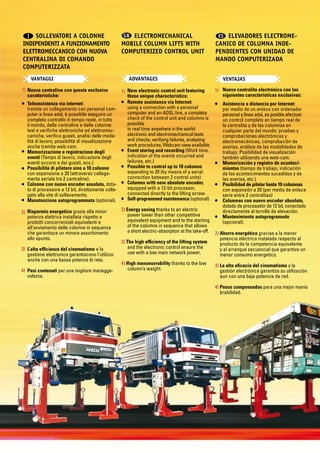 Columnas móviles independientes Emanuel. | PDF