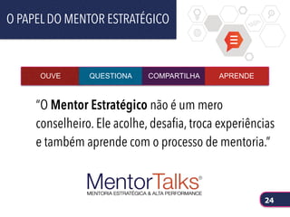 O PAPEL DO MENTOR ESTRATÉGICO
24
OUVE QUESTIONA COMPARTILHA APRENDE
“O Mentor Estratégico não é um mero
conselheiro. Ele acolhe, desafia, troca experiências
e também aprende com o processo de mentoria.”
 