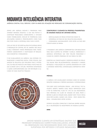 MISSÃO
Apoiarnossosclientesem estratégiasdigitaisque
promovam diferenciaiscompetitivosexclusivos,através
da observação dasnecessidadesreaisdosusuários,
suportada pormétodoseestudosinovadores.
MIDIAWEBINTELIGÊNCIAINTERATIVA
Agência Digitalfullservice,com 18anosdeatuação no mercado decomunicação digital.
Somos uma agência madura e preparada para
atender grandes desafios.O que nos motiva a
continuar produzindo conhecimento,a estudar
cases,possibilidades,análisedetendências,suas
aplicações,ganhose,principalmente,como tudo
isso podefazera diferença para cada cliente.
CCom um timede100especialistasem diversasáreas
epresençasem Curitiba,Rio deJaneiro,São Paulo
e Belo Horizonte fomos preparados para trans-
formar conhecimento e criatividade em resulta-
dosconcretosemensuráveis.
É no planejamento da agência,que entende co-
municação emarketing digitalcomo poucas,que
nascem osprojetosqueexploram todo o poten-
cialdo meio em favordeumamarca.Muito maisdo
quealinharcom o offline,propomosestratégias
e açõescomplementaresque vem reforçar o al-
cancedecada objetivo traçado
• Especialização em mídiasinterativasdesde95;
• Experiência em maisde500 projetosrealizados;
• Consagrada nacionalmente,está entre as mais bem
conceituadasdo Brasil.
A Midiawebéuma agência comprometida com resultados
para seus clientes na Internet.Planeja,desenvolve e
gerencia estratégias que irão melhor posicionar e
cuidarda correta presença desua marca na web.
ExExpertisena conceituação edesenvolvimento deproje-
tos online para Relacionamentos,Aquisição e Vendas,
Retenção eFidelização declientes(knowhow em e-CRM
edatabaseMarketing);Comunicação Corporativa Inter-
na.
CONSTRUÍMOSECUIDAMOSDAPRESENÇAFRAGMENTADA
DEGRANDESMARCASNOUNIVERSODIGITAL.
A agência vem acumulando diversoscasesdesucesso,
mençõeshonrosaseprêmiosnacionaiseinternacionais:
TTOP3IBEST2002(Categoria Design -júrioficial);TheFa-
vourite Website Awards (USA);Media Inspiration (USA);
e-Top de Marketing;Flash kit,site do dia Macromedia;
Mais premiada no Clube de Criação em 2005;Prata e
bronzeClubedeCriação 2006;ABANET2007;Touchmedia
2008(rpc/globo);Canneslion,Media –2009;Grand Prix,
Mídia -Estadão/2009;entreoutros;
Oferecesoluçõescompletasecriativassemprebuscan-
do a valorização do investimento denossosclientes.
prêmios
 