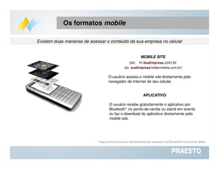 APLICATIVO O usuário recebe gratuitamente o aplicativo por Bluetooth* no ponto-de-venda ou stand em evento ou faz o download do aplicativo diretamente pelo  mobile site .  MOBILE SITE   (ex:  m. SuaEmpresa . com.br ou  suaEmpresa .foldermobile.com.br ) O usuário acessa o  mobile site  diretamente pelo navegador de Internet de seu celular. Existem duas maneiras de acessar o conteúdo da sua empresa no celular * Veja como funciona a transferência de arquivos via B luetooth  no próximo Slide. Os formatos  mobile 