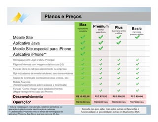 Opera ção* Desenvolvimento Max Premium Plus Basic Mobile Site Aplicativo Java Mobile Site especial para iPhone Aplicativo iPhone** Homepage com Logo e Menu Principal Páginas internas com imagens e textos (até 20) Função Click-to-call para atendimento da empresa Opt-in (cadastro de emails/celulares) para consumidores Seção de downloads (conteúdos extras, vídeos, etc.) Mobile Analytics (Relatórios periódicos sobre acessos e downloads) Função "Como chegar" para estabelecimentos  (Mapa navegável no caso do iPhone) R$ 10.920,00 R$ 7.670,00 R$ 5.900,00 R$ 3.820,00 R$ 99,00/mês R$ 89,00/mês R$ 89,00/mês R$ 79,00/mês A primeira presença mobile Sua marca online e offline Melhor experiência A plataforma completa * Inclui a hospedagem, manutenção, relatórios periódicos e a operação da plataforma de identificação de celulares ** Observações: Prazo não inclui o tempo de homologação do aplicativo iPhone na App Store, que leva cerca de 20 dias Consulte-nos para saber mais sobre outras configurações e funcionalidades e possibilidades extras em Bluetooth e SMS Planos e Preços 