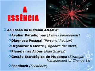 A
ESSÊNCIA
 As Fases do Sistema ANAHC®
:
Avaliar Paradigmas (Assess Paradigmas)
Diagnose Pessoal (Personal Review)
Organizar a Mente (Organize the mind)
Planejar as Ações (Plan Shares)
Gestão Estratégica de Mudança (Strategic
Management of Change ) e
Feedback (FeedBack).
 