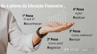 Yankas Seguros, Investimentos e Educação Financeira