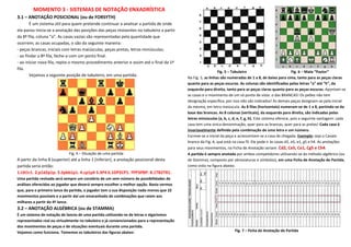 Xadrez e Raciocínio, por Decio Martins de Medeiros - Clube de Autores