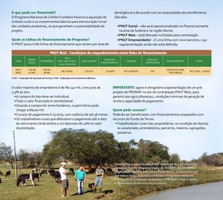 O que pode ser financiado?
O Programa Nacional de Crédito Fundiário financia a aquisição de
imóveis rurais e os investimentos básicos para estruturação inicial
das unidades produtivas, os que garantem a sustentabilidade do
projeto.
Quais as Linhas de financiamento do Programa?
O PNCF possui três linhas de financiamento que variam por área de
abrangência e de acordo com as necessidades dos beneficiários.
São elas:
•	PNCF Social – não será operacionalizado no Paraná (somente
na área da Sudene e na região Norte).
•	PNCF Mais – está liberada no Estado para contratação.
•	PNCF Empreendedor – É uma linha com risco bancário, cuja
regulamentação ainda não está definida.
(*SAT – Subprojeto de Aquisição deTerras) | (*SIB – Subprojeto de Investimentos Básicos)
O valor máximo do empréstimo é de R$ 140 mil, com juros de
2,5% ao ano.
•	A compra do lote deve ser individual.
•	Todo o valor financiado é reembolsável.
•	Quando a compra for entre herdeiros, o patrimônio pode
chegar a R$100 mil.
•	O prazo de pagamento é 25 anos, com carência de até 36 meses.
•	Os trabalhadores rurais que efetuarem o pagamento até a data
do vencimento terão direito a um desconto de 20% no valor
da prestação.
IMPORTANTE: agora é obrigatório a apresentação de um pré-
projeto de PRONAF no ato de contratação PNCF Mais, para
garantir aos agricultores(as), condições mínimas de geração de
renda e capacidade de pagamento.
Quem pode acessar?
Poderão ser beneficiados com financiamentos amparados com
recursos do Fundo deTerras:
•	Trabalhadores rurais não-proprietários, na condição de diarista
ou assalariado; arrendatários, parceiros, meeiros, agregados,
posseiros.
Família Rosso adquiriu pelo PNCF uma área de 4,58 alqueires,
em Santa Helena (Regional Oeste da FETAEP). Atualmente a
propriedade é gerida pelo jovem Pablo Rosso, juntamente com
sua mãe e irmão. A família conheceu o Programa mediante
divulgação do Sindicato. Já acessou o PRONAF e hoje a renda
é proveniente da bovinocultura leiteira.
LINHA
renda
anual
Patrimônio
TETO
(SAT + SIB + ATER +
custas cartoriais)
Taxa de juros
Prazo de
financiamento
Carência
Bônus de
adimplência
investimentos* ATER *
PNCF
MAIS
Até R$
40 mil
Até R$
80 mil
R$ 140 mil 2,5% a.a. 25 anos Até 36 Meses 20%
SIB até R$ 15 mil
por família
R$ 7,5 mil - 5 anos
PNCF Mais - Condições de enquadramento nesta linha de financiamento
 