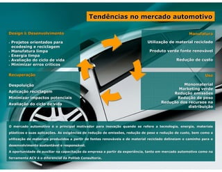 Tendências no mercado automotivo
Design & Desenvolvimento

Manufatura

Projetos orientados para
ecodesing e reciclagem
Manufatura limpa
Energia limpa
Avaliação do ciclo de vida
Avaliaç
Minimizar erros críticos
crí

Utilização de material reciclado
Utilizaç

•

•
•
•
•

Recuperação
Recuperaç
Despoluição
Despoluiç
Aplicação reciclagem
Aplicaç
Minimizar impactos potenciais
Avaliação do ciclo de vida
Avaliaç

Produto verde fonte renovável
renová
Redução de custo
Reduç

Uso
Monomaterial
Marketing verde
Redução emissões
Reduç
Redução de peso
Reduç
Redução dos recursos na
Reduç
distribuição
distribuiç

O mercado automotivo é o principal motivador para inovação quando se refere a tecnologia, energia, materiais
inovaç
plásticos e suas aplicações. As exigências de redução de emissões, redução de peso e redução de custo, bem como a
plá
aplicaç
reduç
reduç
reduç
utilização de materiais produzidos a partir de fontes renováveis e de material reciclado delineiam o caminho para o
utilizaç
renová
desenvolvimento sustentável e responsável.
sustentá
responsá
A oportunidade de auxiliar na capacitação da empresa a partir da experiência, tanto em mercado automotivo como na
capacitaç
automotivo
ferramenta ACV é o diferencial da Polilab Consultoria.
10

 