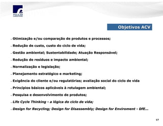 Objetivos ACV
•

Otimização e/ou comparação de produtos e processos;

•

Redução de custo, custo do ciclo de vida;

•

Gestão ambiental; Sustentabilidade; Atuação Responsável;

•

Redução de resíduos e impacto ambiental;

•

Normalização e legislação;

•

Planejamento estratégico e marketing;

•

Exigência do cliente e/ou regulatórias; avaliação social do ciclo de vida

•

Princípios básicos aplicáveis à rotulagem ambiental;

•

Pesquisa e desenvolvimento de produtos;

•

Life Cycle Thinking - a lógica do ciclo de vida;

•

Design for Recycling; Design for Disassembly; Design for Enviroment - DfE...

17

 