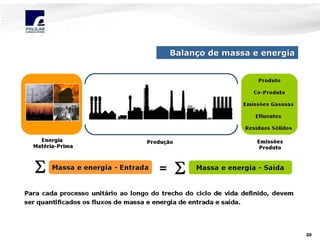 Balanço de massa e energia

20

 