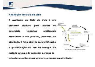 AvaliaAvaliaçção do ciclo de vidaão do ciclo de vida
A AvaliaA Avaliaçção do Ciclo de Vidaão do Ciclo de Vida éé umum
processo objetivo para avaliar osprocesso objetivo para avaliar os
potenciais impactos ambientaispotenciais impactos ambientais
associados a um produto, processo ouassociados a um produto, processo ou
atividade.atividade. ÉÉ feito atravfeito atravéés da identificas da identificaççãoão
e quantificae quantificaçção do uso de energia, deão do uso de energia, de
matmatéériaria--prima e de emissões geradasprima e de emissões geradas ààss
entradas e saentradas e saíídas desse produto, processo ou atividade.das desse produto, processo ou atividade.
 