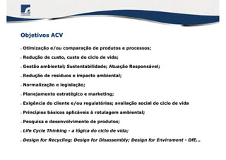 Objetivos ACVObjetivos ACV
•• OtimizaOtimizaçção e/ou comparaão e/ou comparaçção de produtos e processos;ão de produtos e processos;
•• ReduReduçção de custo, custo do ciclo de vida;ão de custo, custo do ciclo de vida;
•• Gestão ambiental; Sustentabilidade; AtuaGestão ambiental; Sustentabilidade; Atuaçção Responsão Responsáável;vel;
•• ReduReduçção de resão de resííduos e impacto ambiental;duos e impacto ambiental;
•• NormalizaNormalizaçção e legislaão e legislaçção;ão;
•• Planejamento estratPlanejamento estratéégico e marketing;gico e marketing;
•• Exigência do cliente e/ou regulatExigência do cliente e/ou regulatóórias; avaliarias; avaliaçção social do ciclo de vidaão social do ciclo de vida
•• PrincPrincíípios bpios báásicos aplicsicos aplicááveisveis àà rotulagem ambiental;rotulagem ambiental;
•• Pesquisa e desenvolvimento de produtos;Pesquisa e desenvolvimento de produtos;
•• LifeLife CycleCycle ThinkingThinking -- a la lóógica do ciclo de vida;gica do ciclo de vida;
•• Design forDesign for RecyclingRecycling; Design for; Design for DisassemblyDisassembly; Design for; Design for EnviromentEnviroment -- DfEDfE......
 