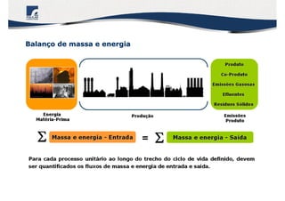 BalanBalançço de massa e energiao de massa e energia
 