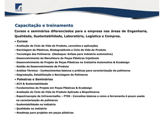 Cursos e seminCursos e semináários diferenciados para a empresa nasrios diferenciados para a empresa nas ááreas de Engenharia,reas de Engenharia,
Qualidade, Sustentabilidade, LaboratQualidade, Sustentabilidade, Laboratóório, Logrio, Logíística e Compras.stica e Compras.
•• CursosCursos
-- AvaliaAvaliaçção do Ciclo de Vida do Produto, conceitos e aplicaão do Ciclo de Vida do Produto, conceitos e aplicaççõesões
-- Reciclagem de PlReciclagem de Pláásticos, Biodegradsticos, Biodegradááveis e Ciclo de Vida do Produtoveis e Ciclo de Vida do Produto
-- Tecnologia dos PolTecnologia dos Políímeros (Destaque: ênfase para indmeros (Destaque: ênfase para indúústria automotiva)stria automotiva)
-- Desenvolvimento da Manufatura de PeDesenvolvimento da Manufatura de Peçças Plas Pláásticas Injetsticas Injetááveisveis
-- Desenvolvimento de Projeto de PeDesenvolvimento de Projeto de Peçças Plas Pláásticas na Indsticas na Indúústria Automotiva &stria Automotiva & EcodesignEcodesign
-- Gestão de Desenvolvimento de ProdutoGestão de Desenvolvimento de Produto
-- AnAnáálise Tlise Téérmicarmica -- Conhecimentos bConhecimentos báásicos e prsicos e prááticas para caracterizaticas para caracterizaçção de polão de políímerosmeros
-- DegradaDegradaçção, Estabilizaão, Estabilizaçção e Reciclagem de Polão e Reciclagem de Políímerosmeros
•• Palestras e SeminPalestras e Seminááriosrios
-- ACV & SustentabilidadeACV & Sustentabilidade
-- Fundamentos de Projeto em PeFundamentos de Projeto em Peçças Plas Pláásticas & Ecodesignsticas & Ecodesign
-- AvaliaAvaliaçção do Ciclo de Vida do Produto Aplicado a Biopolão do Ciclo de Vida do Produto Aplicado a Biopolíímerosmeros
-- Espectroscopia de InfravermelhoEspectroscopia de Infravermelho –– FTIRFTIR -- Conceitos bConceitos báásicos e como a ferramentasicos e como a ferramenta éé pouco usadapouco usada
na caracterizana caracterizaçção de polão de políímerosmeros
-- Sustentabilidade na indSustentabilidade na indúústriastria
-- Qualidade na indQualidade na indúústriastria
-- RoadmapRoadmap para projetos em pepara projetos em peçças plas pláásticassticas
CapacitaCapacitaçção e treinamentoão e treinamento
 