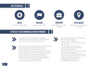 W ramach pracy nad planem komunikacji marketingowej
planujemy każdy krok, rozważamy alternatywy
(jakie komunikaty ﬁrma powinna wysyłać, komu,
jakimi środkami, jakich argumentów używać w ofertach,
jaki wizerunek ﬁrmy budować), a następnie kalkulujemy
je i konsultujemy się z najlepszym specjalistami
z różnych dziedzin (neuromarketingu, technologii
internetowych, brandingu itd.), aby wybrać najlepsze
opcje oraz ułożyć je chronologicznie tak,
by zmaksymalizować szanse sukcesu.
Plan Komunikacji Marketingowej - to konkretny
harmonogram skutecznych działań marketingowych,
które mają na celu wykreowanie silnej marki.
Dla kogo Plan Komunikacji Marketingowej
jest opłacalną inwestycją:
- dla ﬁrm małych i średnich,
- dla ﬁrm nowych, jak i tych, które istnieją
już od dawna,
- dla ﬁrm usługowych i handlowych,
- dla specjalistów chcących budować
poważną markę osobistą,
- dla samorządów, które chcą zainwestować
w markę swojej miejscowości,
- dla tych, którzy chcą wypromować swoje
miasto, miejscowość, nieruchomość, hotel,
region czy atrakcję turystyczną,
- dla polityków i partii politycznych,
- dla stowarzyszeń lub klubów.
12
JEŚLI PLANUJESZ
CZYM JEST PLAN KOMUNIKACJI MARKETINGOWEJ
WEJŚĆ
na rynek z nową usługą
POSIADAĆ
rozpoznawalną ﬁrmę
ZBUDOWAĆ
swoją ekspercką markę
osobistą
PRZYCIĄGNĄĆ
klientów do miejscowości
lub miejsca
 
