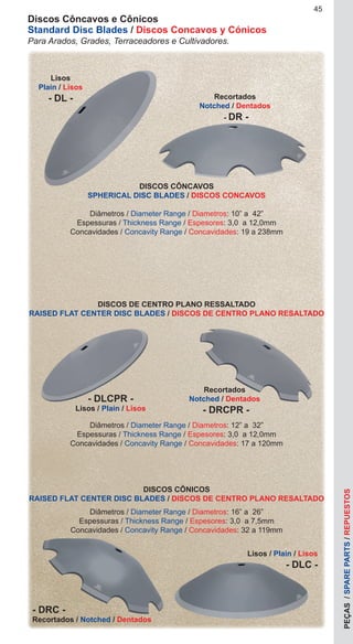 PEÇAS/SPAREPARTS/REPUESTOS
DISCOS DE CENTRO PLANO RESSALTADO
RAISED FLAT CENTER DISC BLADES / DISCOS DE CENTRO PLANO RESALTADO
Lisos
Plain / Lisos
- DL -
DISCOS CÔNCAVOS
SPHERICAL DISC BLADES / DISCOS CONCAVOS
Diâmetros / Diameter Range / Diametros: 10” a 42”
Espessuras / Thickness Range / Espesores: 3,0 a 12,0mm
Concavidades / Concavity Range / Concavidades: 19 a 238mm
Recortados
Notched / Dentados
- DR -
- DLCPR -
Lisos / Plain / Lisos
Recortados
Notched / Dentados
- DRCPR -
Discos Côncavos e Cônicos
Standard Disc Blades / Discos Concavos y Cónicos
Para Arados, Grades, Terraceadores e Cultivadores.
Diâmetros / Diameter Range / Diametros: 12” a 32”
Espessuras / Thickness Range / Espesores: 3,0 a 12,0mm
Concavidades / Concavity Range / Concavidades: 17 a 120mm
DISCOS CÔNICOS
RAISED FLAT CENTER DISC BLADES / DISCOS DE CENTRO PLANO RESALTADO
- DRC -
Recortados / Notched / Dentados
Diâmetros / Diameter Range / Diametros: 16” a 26”
Espessuras / Thickness Range / Espesores: 3,0 a 7,5mm
Concavidades / Concavity Range / Concavidades: 32 a 119mm
Lisos / Plain / Lisos
- DLC -
45
 