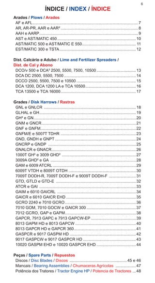 ÍNDICE / INDEX / ÍNDICE
6
Arados / Plows / Arados
	 AF e AFL...............................................................................................7
	 AR, AR-PR, AAR e AAR²......................................................................8
	 AAH e AARP.........................................................................................9
	 AST e AST/MATIC 450.......................................................................10
	 AST/MATIC 500 e AST/MATIC E 550................................................. 11
	 EST/MATIC 300 e TSTA.....................................................................12
Dist. Calcário e Adubo / Lime and Fertilizer Spreaders /
Dist. de Cal y Abono
	 DCO/v 500 e DCA² 2500, 5500, 7500, 10500....................................13
	 DCA DC 2500, 5500, 7500.................................................................14
	 DCCO 2500, 5500, 7500 e 10500......................................................15
	 DCA 1200, DCA 1200 LA e TCA 10500..............................................16
	 TCA 13500 e TCA 16000....................................................................17
	
Grades / Disk Harrows / Rastras
	 GNL e GNLCR ...................................................................................18	
	 GLHAL e GH.......................................................................................19
	 GH² e GN............................................................................................20
	 GNM e GNCR.....................................................................................21
	 GNF e GNFM......................................................................................22
	 GNFM/E e 5007T TDHR ....................................................................23
	 GND, GNDH e GNPT.........................................................................24
	 GNCRP e GNDP ...............................................................................25
	 GNALCR e GNACR............................................................................26
	 1000T GH² e 3009 GHD² ...................................................................27
	 3009A GHD² e GA .............................................................................28
	 GAM e 6009 ATCRL...........................................................................29
	 6009T VTDH e 8009T OTDH.............................................................30
	 7009T DODH-R, 7009T DODH-F e 9009T DODH-F .........................31
	 GTD, GTLD e GTD-E ........................................................................32
	 ATCR e GAI .......................................................................................33
	 GAIM e 6010 GAICRL .......................................................................34
	 GAICR e 6010 GAICR EHD...............................................................35
	 GCRO 2240 e 7010 GCRO................................................................36
	 7010 GOM, 7010 GOCW e GAICR 300.............................................37
	 7012 GCRO, GAP e GAPM................................................................38
	 GAPCR, 7913 GAPC e 7913 GAPCW-EP.........................................39
	 8013 GAPM HD e 8013 GAPCW.......................................................40
	 8013 GAPCR HD e GAPCR 360........................................................41
	 GASPCR e 9017 GASPM HD............................................................42
	 9017 GASPCW e 9017 GASPCR HD................................................43
	 10020 GASPM EHD e 10020 GASPCR EHD....................................44
Peças / Spare Parts / Repuestos
	 Discos / Disc Blades / Discos ....................................................45 e 46
	 Mancais / Bearing Assemblies / Chumaceras Agrícolas ..................47
	 Potência dos Tratores / Tractor Engine HP / Potencia de Tractores ....48
 