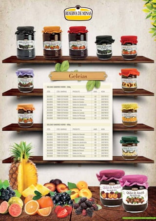 GELEIAS SABORES VIDRO - 240g
CÓD. CÓD. BARRAS PRODUTO UNID. NCM
08.0001 7898125764296 Geleia de Abacaxi VD 20079910
08.0002 7898125764302 Geleia de Ameixa VD 20079910
08.0003 7898125764319 Geleia de Goiaba VD 20079910
08.0004 7898125764326 Geleia de Jabuticaba VD 20079910
08.0009 7898125764593 Geleia de Amora VD 20079910
08.0008 7898125764364 Geleia de Uva VD 20079910
08.0005 7898125764333 Geleia de Laranja VD 20079910
08.0007 7898125764357 Geleia de Pêssego VD 20079910
08.0006 7898125764340 Geleia de Morango VD 20079910
GELEIAS SABORES VIDRO - 680g
CÓD. CÓD. BARRAS PRODUTO UNID. NCM
08.0001 7898125762322 Geleia de Abacaxi VD 20079910
08.0002 7898125762339 Geleia de Ameixa VD 20079910
08.0003 7898125762346 Geleia de Goiaba VD 20079910
08.0004 7898125762353 Geleia de Jabuticaba VD 20079910
08.0005 7898125762360 Geleia de Laranja VD 20079910
08.0007 7898125762377 Geleia de Pêssego VD 20079910
08.0009 7898125764609 Geleia de Amora VD 20079910
08.0008 7898125763824 Geleia de Uva VD 20079910
08.0006 7898125762384 Geleia de Morango VD 20079910
PRODUTO UNID. NCM
GeleiasGeleiasGeleiasGeleias
08.0001
08.0002
08.0003
08.0004
08.0005
08.0007
08.0009
08.0008
08.0006
produzido sem poluir o meio ambiente.
 