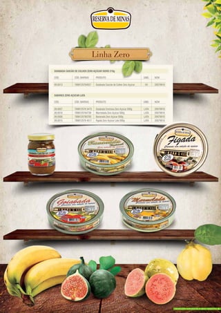 GOIABADA CASCÃO DE COLHER ZERO AÇÚCAR VIDRO 210g
CÓD. CÓD. BARRAS PRODUTO UNID. NCM
09.0013 7898125764937 Goiabada Cascão de Colher Zero Açúcar VD 20079910
SABORES ZERO AÇÚCAR LATA
CÓD. CÓD. BARRAS PRODUTO UNID. NCM
09.0007 789812576 3473 Goiabada Cremosa Zero Açúcar 500g LATA 20079910
09.0016 7898125764739 Marmelada Zero Açúcar 500g LATA 20079910
09.0006 7898125760700 Bananada Zero Açúcar 500g LATA 20079910
09.0015 789812576 4517 Figada Zero Açúcar Lata 500g LATA 20079910
Goiabada Cascão de Colher Zero Açúcar
Goiabada Cremosa Zero Açúcar 500g09.0007
09.0016
09.0006
09.0015 LATA 20079910
GOIABADA CASCÃO DE COLHER ZERO AÇÚCAR VIDRO 210g
PRODUTO UNID.
Linha ZeroLinha ZeroLinha ZeroLinha Zero
produzido sem poluir o meio ambiente.
 