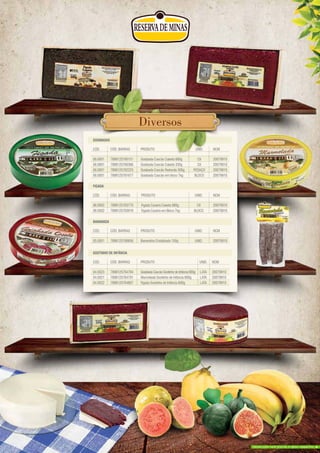 GOIABADAS
CÓD. CÓD. BARRAS PRODUTO UNID. NCM
06.0001 7898125760151 Goiabada Cascão Caixeta 680g CX 20079910
06.0001 7898125760366 Goiabada Cascão Caixeta 330g CX 20079910
06.0001 7898125762223 Goiabada Cascão Redonda 500g PEDAÇO 20079910
06.0001 7898125761677 Goiabada Cascão em bloco 7kg BLOCO 20079910
GOSTINHO DE INFÃNCIA
CÓD. CÓD. BARRAS PRODUTO UNID. NCM
04.0023 7898125764784 GoiabadaCascãoGostinhodeInfância600g LATA 20079910
04.0021 7898125764791 Marmelada Gostinho de Infância 600g LATA 20079910
04.0022 7898125764807 Figada Gostinho de Infância 600g LATA 20079910
FIGADA
CÓD. CÓD. BARRAS PRODUTO UNID. NCM
06.0002 7898125763770 Figada Caseira Caixeta 680g CX 20079910
06.0002 7898125763916 Figada Caseira em Bloco 7kg BLOCO 20079910
BANANADA
CÓD. CÓD. BARRAS PRODUTO UNID. NCM
05.0001 7898125760656 Bananinha Cristalizada 150g UNID. 20079910
GOIABADAS
CÓD.
06.0001
06.0001
06.0001
06.0001
FIGADA
CÓD.
GOSTINHO DE INFÃNCIA
CÓD.
04.0023
04.0021
06.0002
BANANADA
CÓD.
05.0001
Goiabada Cascão Caixeta 680g CX
PRODUTO UNID.
DiversosDiversosDiversosDiversosDiversos
produzido sem poluir o meio ambiente.
 