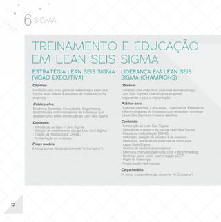6 SIGMA
      TREINAMENTO E EDUCAÇÃO                                                                                             CONSULTORIA E
      EM LEAN SEIS SIGMA                                                                                                 SUPORTE NA IMPLANTAÇÃO
      ESTRATÉGIA LEAN SEIS SIGMA                           LIDERANÇA EM LEAN SEIS                                        O modelo adotado na implantação da metodologia Lean Seis Sigma é reconhecido
      (VISÃO EXECUTIVA)                                    SIGMA (CHAMPIONS)                                             como sendo um dos mais avançados que existem para assegurar o sucesso na
                                                                                                                         realização de mudanças na empresa. Ele contempla:
      Objetivo:                                            Objetivo:
      Fornecer uma visão geral da metodologia Lean Seis    Fornecer uma visão mais profunda da metodologia               - Elaboração do plano de implantação;         Os treinamentos são conduzidos com
      Sigma, suas etapas e processo de implantação na      Lean Seis Sigma à Liderança da empresa,
      empresa.                                             preparando-a para a implantação.
                                                                                                                         - Apoio na seleção de projetos;               modernos recursos didáticos, mediante
                                                                                                                         - Apoio na seleção dos especialistas;         resolução intensiva de estudos de caso
       Público-alvo:                                       Público-alvo:
                                                           Diretores, Gerentes, Consultores, Engenheiros, Estatísticos   - Capacitação da liderança da empresa;        e exercícios práticos, dinâmicas etc.
       Diretores, Gerentes, Consultores, Engenheiros,
       Estatísticos e Administradores de Empresas que      e Administradores de Empresas que necessitem conhecer         - Treinamento de especialistas em vários      O principal diferencial da Fundação Vanzolini
       desejam uma breve introdução ao Lean Seis Sigma.    o Lean Seis Sigma em maiores detalhes.                           níveis (Master Black Belts, Black Belts,   é que qualquer curso pode ser montado ou
      Conteúdo:                                            Conteúdo:                                                       Green Belts e White/ Yellow Belts);         adaptado em função das necessidades
      - Introdução ao Lean + Seis Sigma;                   - Introdução ao Lean Seis Sigma;                              - Suporte aos projetos dos Especialistas      específicas da empresa e ministrado
      - Seleção de projetos e da equipe Lean Seis Sigma;   - Seleção de projetos e da equipe Lean Seis Sigma;
                                                           - Etapas da metodologia: DMAIC;                                 (coaching).                                 “In Company”, ou em seus laboratórios
      - Etapas da metodologia: DMAIC;
      - Implantação na empresa.                            - Definição: seleção de projetos e de pessoas;                                                              localizados na Av. Paulista.
                                                           - Mediação: avaliação de sistemas de medição e
      Carga horária:                                         capacidade Sigma;
      8 horas (curso oferecido somente “In Company”).      - Análise de dados e de processos;
                                                           - Melhoria: manufatura enxuta, DOE e Benchmarking;
                                                           - Controle: (poka yoke), padronização e CEP;
                                                           - Papel da liderança;
                                                           - Implantação na empresa.
                                                           Carga horária:
                                                           24 horas (curso oferecido somente “In Company”).




12                                                                                                                                                                                                                     05
 