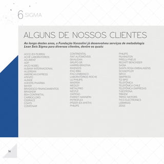 6 SIGMA
      ALGUNS DE NOSSOS CLIENTES                                                              A metodologia Seis Sigma incorporou muitos conceitos oriundos do
                                                                                             gerenciamento por processos, do controle estatístico de processo (CEP) e do
                                                                                             delineamento de experimentos. Mais recentemente, foram também incorporadas
      Ao longo destes anos, a Fundação Vanzolini já desenvolveu serviços de metodologia      diversas ferramentas de Mentalidade Enxuta (Lean Thinking), causando uma
      Lean Seis Sigma para diversos clientes, dentre os quais:
                                                                                             nova revolução nos resultados obtidos.
      ACCO (EX-TILIBRA)             CONTINENTAL                      PHILIPS
      ACHÉ LABORATÓRIOS             FIAT AUTOMÓVEIS                  PILKINGTON              Assim, o chamado Lean Seis Sigma:
      ACUMENT                       GIVAUDAN                         PIRELLI PNEUS
      ADP                           GRUPO GR                         RECKITT BENCKISER
      AKZO NOBEL                    HARRIS-BRASTAK                   SADIA                   - Integra as diversas ferramentas para a melhoria da qualidade de uma forma
      ALBANY INTERNACIONAL          INVENSYS                         SANTA ROSA EMBALAGENS     lógica e completa para aplicação;
      ALLERGAN                      ITAÚ BBA                         SCHAEFFLER
                                                                                             - Pode ser aplicado por toda a empresa, em todos os tipos de processo: Operações,
      AMERICAN EXPRESS              ITAÚ-UNIBANCO                    SIFCO
      ATENTO                        LABORATÓRIOS ROCHE               SIMPRESS                  Finanças, Recursos Humanos, Vendas, Contabilidade, Jurídico etc;
      AUNDE                         LG PHILIPS                       TCI BPO                 - Treina especialistas intensivamente por toda a empresa, não somente
      AVENTIS PHARMA                MAERSK                           TELEFÔNICA
                                                                                               na área de operações;
      BAYER                         MEDLEY                           TELEFÔNICA CHILE
      BRADESCO FINANCIAMENTOS       METALFRIO                        TELEFÔNICA EMPRESAS     - Dá ênfase à aplicação do raciocínio estatístico, ao invés do simples uso de
      BRASKEM                       NESTLÉ                           T-GESTIONA                métodos estatísticos;
      BSH CONTINETAL                OXITENO                          TRIKEM
                                                                                             - Busca eliminar todo tipo de desperdício existente nos processos empresariais;
      CARBOCLORO                    PARKET HANNIFIN                  TRITEC MOTORS
      CEBRACE                       PETROFLEX                        TYCO ELECTRONICS        - Define uma estrutura interna à empresa (liderança e especialistas) que assegura
      COATS                         PFIZER (EX-WYETH)                USIMINAS                  a continuidade dos projetos de melhoria e ganhos de produtividade;
      CONFENAR                      PHILIPS                          ZEISS
                                                                                             - Torna a filosofia de melhoria contínua das operações parte da cultura
                                                                                               e um novo modo de gerenciar a empresa.




14                                                                                                                                                                               03
 