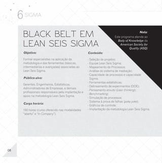 6 SIGMA
      BLACK BELT EM                                                                        Nota:
                                                                         Este programa atende ao      MASTER BLACK BELT
      LEAN SEIS SIGMA
                                                                           Body of Knowledge da
                                                                             American Society for     Objetivo:                                       Conteúdo:
                                                                                    Quality (ASQ)
      Objetivo:                                                                                       Capacitar os participantes em técnicas          - Modelo de Kano (VOC);
                                                      Conteúdo:
                                                                                                      avançadas de qualidade, estatística e gestão    - Desdobramento da Função Qualidade
      Formar especialistas na aplicação da            - Seleção de projetos;                          de pessoas.                                       (QFD) – 4 matrizes;
      metodologia e das ferramentas (básicas,         - Equipe Lean Seis Sigma;                                                                       - Simulação;
      intermediárias e avançadas) associadas ao                                                       Público-alvo:                                   - Gráficos de controle avançados e
                                                      - Mapeamento de Processos;
      Lean Seis Sigma.                                - Análise do sistema de mediação;               Black Belts já formados, tanto da manufatura      multivariáveis;
                                                      - Capacidade de processos e capacidade          quanto da área de serviços, e com vivência na   - Análise de variância: casos especiais;
      Público-alvo:                                     Sigma;                                                                                        - Técnicas estatísticas multivariada;
                                                                                                      metodologia Lean Seis Sigma.
                                                      - Ferramentas estatísticas;                                                                     - Liderança e delegação.
      Gerentes, Engenheiros, Estatísticos,
                                                      - Delineamento de experimentos (DOE);
      Administradores de Empresas, e demais                                                           Carga horária:
                                                      - Pensamento enxuto (Lean thinking);
      profissionais responsáveis pela implantação e
                                                      - Benchmarking;                                 40 horas (curso oferecido nas modalidades
      apoio na metodologia Lean Seis Sigma.
                                                      - Simulação de processos;                       “aberto” e “In Company”).
                                                      - Sistema à prova de falhas (poka yoke);
      Carga horária:
                                                      - Gráficos de controle;
      160 horas (curso oferecido nas modalidades      - Implantação da metodologia Lean Seis Sigma.
      “aberto” e “In Company”).




08                                                                                                                                                                                               09
 