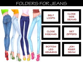 FOLDERS FOR JEANSFOLDERS FOR JEANS
CLOSECLOSE
SIDESIDE
SEAMSSEAMS
SETSET
ZIPPERSZIPPERS
JOINJOIN
RISERRISER
SEAMSEAM
BOTTOMBOTTOM
LEGLEG
HEMMINGHEMMING
BELTBELT
LOOPSLOOPS
CLOSECLOSE
INSEAMSINSEAMS
 