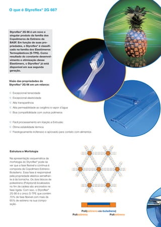 Folder Styroflex® 2G66 | PDF