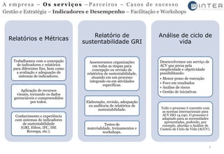 A empresa – Os serviços –Parceiros – Casos de sucesso
Gestão e Estratégia – Indicadores e Desempenho – Facilitação e Workshops



                                         Relatório de                   Análise de ciclo de
  Relatórios e Métricas
                                     sustentabilidade GRI                      vida


    Trabalhamos com a concepção        Assessoramos organizações        Desenvolvemos um serviço de
      de indicadores e relatórios         em todas as etapas para       ACV que preza pela
    para diferentes fins, bem como        concepção ou revisão de       simplicidade e objetividade
      a avaliação e adequação de      relatórios de sustentabilidade,   possibilitando:
       sistemas de indicadores.          atuando em um processo         • Menor prazo de execução
                                        integrado ou em atividades      • Foco em resultados
                                                específicas.
                                                                        • Análise de riscos
         Aplicação de recursos                                          • Gestão de iniciativas
      visuais, tornando os dados
    gerenciáveis e compreendidos
               por todos.             Elaboração, revisão, adequação
                                       ou auditoria de relatórios de
                                            sustentabilidade.           Todo o processo é coerente com
                                                                         as normas internacionais para
     Conhecimento e experiência                                          ACV ISO 14.040. O processo é
     com sistemas de indicadores                                         adaptado para as necessidades
                                                                          apresentadas, podendo, por
         de sustentabilidade                    Testes de                exemplo, abordar a Análise de
        (GRI, Ethos, IFC, ISE         materialidade, treinamentos e     Custeio de Ciclo de Vida (ACCV).
            Bovespa, etc.).                    workshops.



                                                                                                       5
 