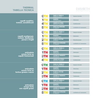 Folder thermal bassa ok   copy