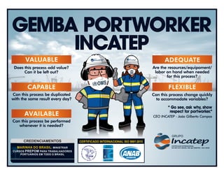 GEMBA PORTWORKER
INCATEP
VALUABLE
Does this process add value?
Can it be left out?
CAPABLE
Can this process be duplicated
with the same result every day?
AVAILABLE
Can this process be performed
whenever it is needed?
ADEQUATE
Are the resources/equipament/
labor on hand when needed
for this process?
FLEXIBLE
Can this process change quickly
to accommodate variables?
‘‘ Go see, ask why, show
respect for portworker.’’
CEO INCATEP - João Gilberto Campos
 