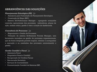 ABRANGÊNCIA DAS SOLUÇÕES
• Assessoria Fiscal
• Diagnóstico Fiscal e Contábil
• Recuperação de Créditos Fiscais
• Estruturação Societária
• Serviços de Contabilidade
• Parametrização Contábil de Sistemas ERP.
Gestão Contábil e Fiscal
Planejamento Estratégico (PE)
• Assessoria para Formulação do Planejamento Estratégico
• Construção do Mapa (BSC)
• Sistema SA-Performance Manager - agregando avançados
controles operacionais dos processos, indicadores, planos de
ação, análise crítica, gestão à vista e criação de dashboards.
Consultoria de Processos
• Mapeamento e Gestão de Processos
• Utilização do sistema SA-Business Process Manager, uma
ferramenta inovadora na gestão de processos organizacionais,
que de forma integrada permite mapear, otimizar e acompanhar
a execução e os resultados dos processos automatizando a
gestão.
 
