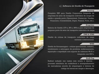 Softwares de Gestão de Transporte
Completo ERP para Gestão Corporativa Integrada de
empresas do setor de transporte rodoviário de cargas de
médio e grande porte (Operacional, Comercial, Vendas,
Financeiro, Contabilidade, Depto. Pessoal, Frota, etc.).
Avacorp
Sistema de Gestão (CT-e, NF-e, NFS-e) para empresas de
pequeno porte do setor de transporte rodoviário de carga.
Avaprime
Gestão de rotinas de transporte rodoviário de carga
nacional e internacional.
TMS & iTMS
Gestão de Armazenagem – rotinas operacionais, cadastro,
recebimento e estocagem de produtos, endereçamento,
separação e expedição com suporte de coletores Wi-Fi e
integrado com EDI’s.
WMS
Radical redução nos custos com avaria e desvios -
processo eletrônico de conferência e acompanhamento
de mercadorias através de etiquetagem e leitores de
código de barras em cargas e descargas.
AvaE-Tag
 