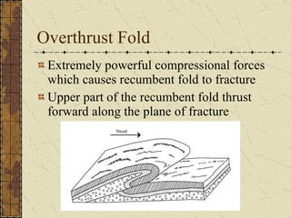 Overthrust Fold Extremely powerful compressional forces which causes recumbent fold to fracture Upper part of the recumbent fold thrust forward along the plane of fracture 