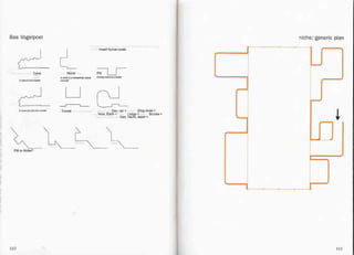 Bas Vogelpoel
C(~
Cave
A~"i'oot""""'h!
c
A~"w""o beo wm'"
eo <Niche,
Aol"""o"Oo~Ihe"'""",
=-
u
~
niche: generic plan
human scale
~
&"""""""'0-
~ +
"Tunnel 'ccC'o~~C~~ F "" Den, lair < 'C~ (Dog-)hole<
Q" Hole, Earth < $> Lodge <R' "C Burrow <
- haunt, resort <
~k~"~
Pift or Niche?
110 111
 